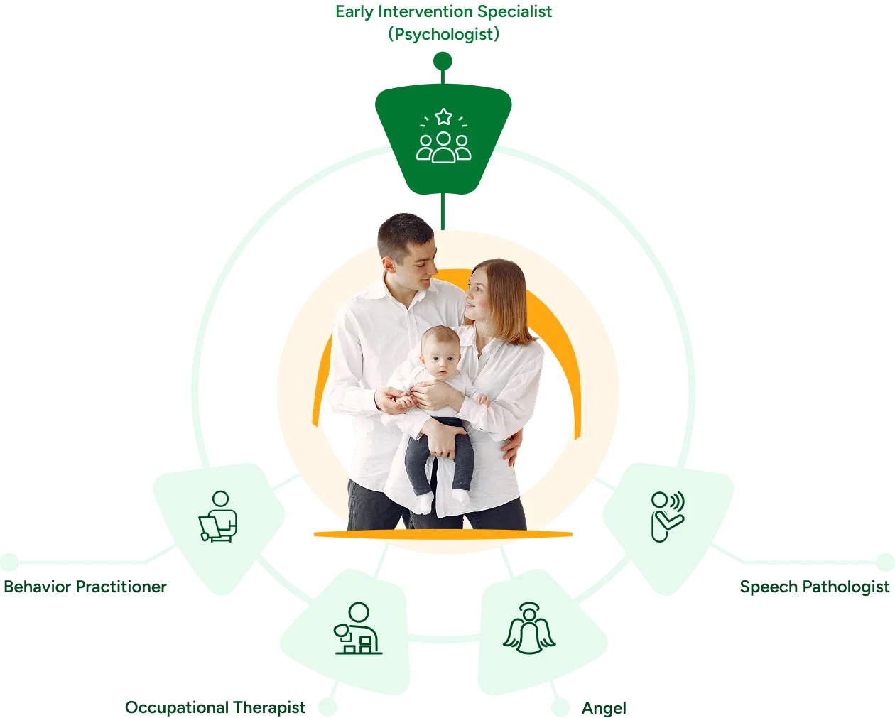 https://admin.elastic.colbeh.ir/images/pages/26dcb6127e70509f5117b9b4ef5a215c.webp