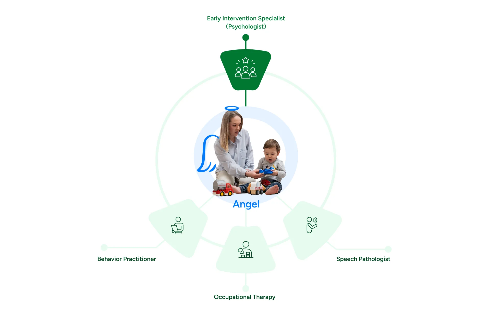 https://admin.elastic.colbeh.ir/images/pages/d5b25a45b8e6ea2acf531e93dd9b3573.webp