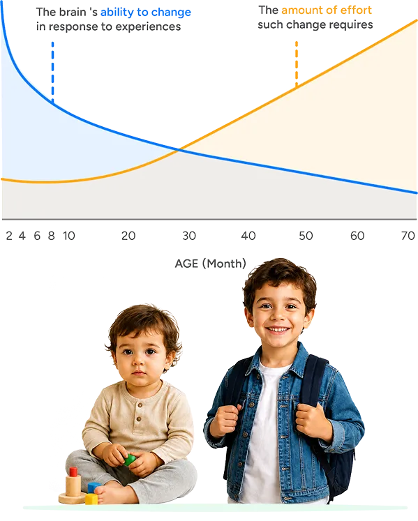 https://admin.elastic.colbeh.ir/images/pages/d6820c3ce25ea67d2d750f486d431d4f.webp
